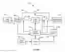 Fig. 02 - Flux based utility disturbance detector