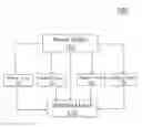 Fig. 01 - System for providing renewable energy storage and methods of using the same