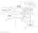 Fig. 01 - Uninterruptible power supply systems and methods for communication systems