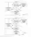 Fig. 03 - Uninterruptible power supply systems and methods for communication systems