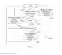 Fig. 04 - Uninterruptible power supply systems and methods for communication systems