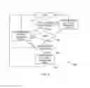 Fig. 06 - Uninterruptible power supply systems and methods for communication systems