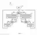 Fig. 06 - Sigma delta modulator, integrated circuit and method therefor