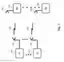 Fig. 02 - Multiple jamming signal transmit antennas with spatial diversity