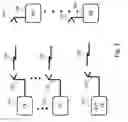 Fig. 04 - Multiple jamming signal transmit antennas with spatial diversity