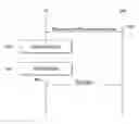 Fig. 01 - Uplink signal transmission method and user equipment