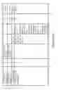 Fig. 10 - Sounding feedback utilizing shortened frame structures