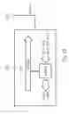 Fig. 15 - Sounding feedback utilizing shortened frame structures