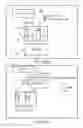 Fig. 17 - Sounding feedback utilizing shortened frame structures