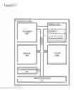 Fig. 06 - Facilitating communications using hybrid cryptography