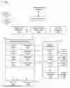 Fig. 01 - Secure crypto system attributes
