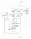 Fig. 10 - Technologies for private key recovery in distributed ledger systems