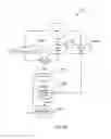 Fig. 12 - Technologies for private key recovery in distributed ledger systems