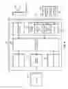 Fig. 09 - Method and system for efficient distribution of configuration data utilizing permissioned blockchain technology