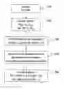 Fig. 01 - Connected vehicle communication with improved misbehavior processing