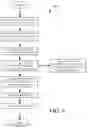 Fig. 07 - Automated creation of test tenants for data center technical issue detection