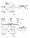 Fig. 02 - NETWORK TESTING