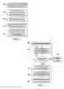 Fig. 04 - Information handling system network communication with through link aggregation