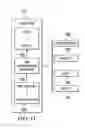 Fig. 08 - Information handling system network communication with through link aggregation