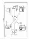 Fig. 02 - Optimizing data reduction, security and encryption requirements in a network environment