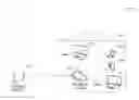 Fig. 01 - Audio-video (AV) packet delivery over a local area network