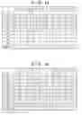 Fig. 11 - Information processing apparatus and method of controlling the same