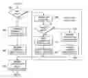 Fig. 01 - Inter-prediction candidate index coding independent of inter-prediction candidate list construction in video coding