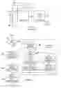 Fig. 03 - Inter-prediction candidate index coding independent of inter-prediction candidate list construction in video coding