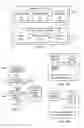 Fig. 04 - Inter-prediction candidate index coding independent of inter-prediction candidate list construction in video coding