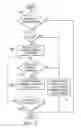 Fig. 08 - Inter-prediction candidate index coding independent of inter-prediction candidate list construction in video coding