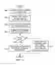 Fig. 09 - Inter-prediction candidate index coding independent of inter-prediction candidate list construction in video coding
