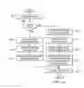 Fig. 10 - Inter-prediction candidate index coding independent of inter-prediction candidate list construction in video coding