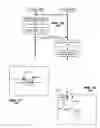 Fig. 07 - Processing of multi-directional images in spatially-ordered video coding applications