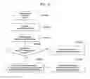 Fig. 32 - Broadcasting signal transmission device, broadcasting signal reception device, broadcasting signal transmission method, and broadcasting signal reception method