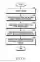 Fig. 10 - Content playback method and electronic device supporting same
