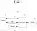 Fig. 02 - Display device and control method therefor
