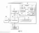 Fig. 07 - Digital display viewer based on location