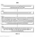 Fig. 09 - Methods and systems for selecting a media content item for presentation during a trip