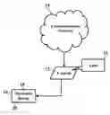 Fig. 01 - Methods, Systems, and Devices for Securing Content