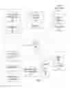 Fig. 02 - Episodic timely notification