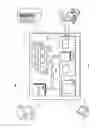 Fig. 06 - Managing lifecycles of television gadgets and applications