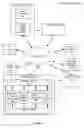 Fig. 02 - Systems and methods for automatic mixing of media