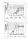 Fig. 06 - Microphone unit and audio apparatus