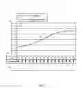 Fig. 09 - Hearing instrument comprising switched capacitor DC-DC converter