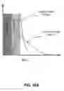 Fig. 15 - Method and apparatus for proximity sensing