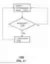 Fig. 17 - Method and apparatus for proximity sensing