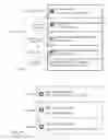 Fig. 09 - Proactive search window