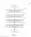 Fig. 15 - Proactive search window