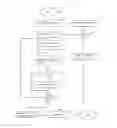 Fig. 01 - Personal working system capable of being dynamically combined and adjusted