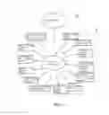 Fig. 06 - Personal working system capable of being dynamically combined and adjusted